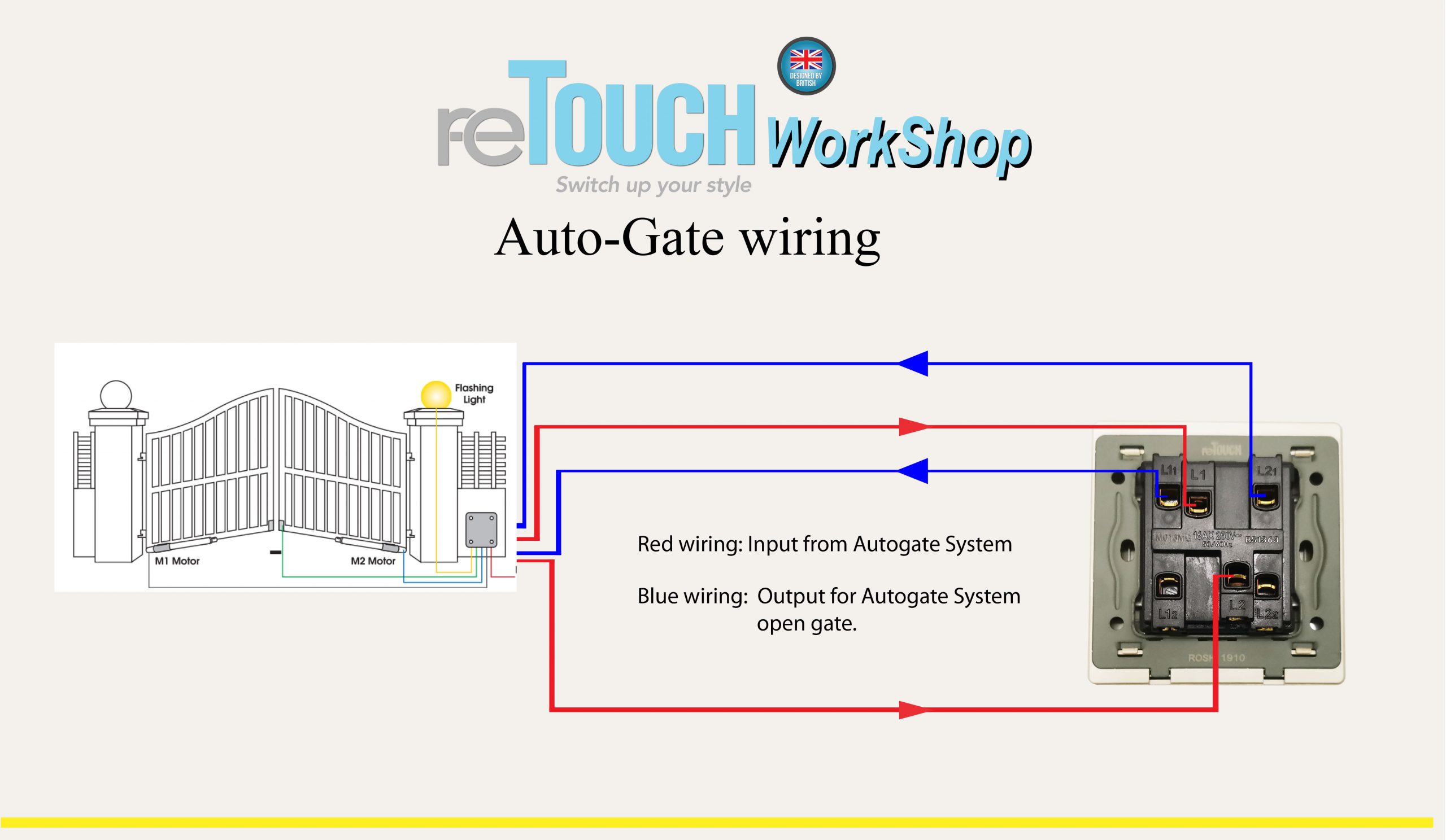 reTOUCH Workshop EP5: Double Pole switch wiring. – Broadlink Marketing