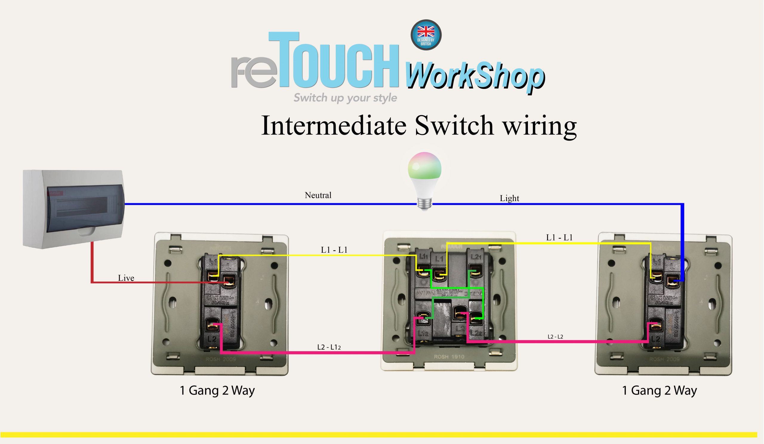 reTOUCH Workshop EP5: Double Pole switch wiring. – Broadlink Marketing